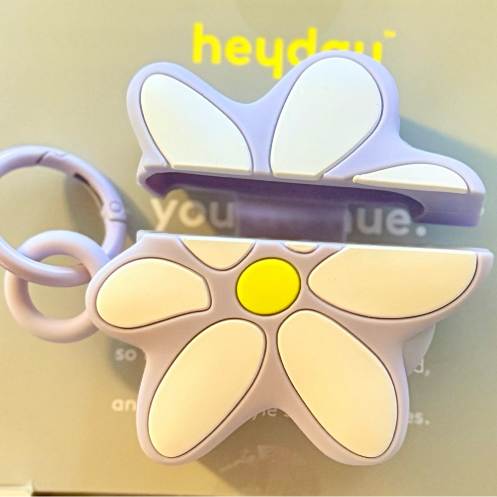 Heyday Earbud Case Cover - Picture 3 of 5